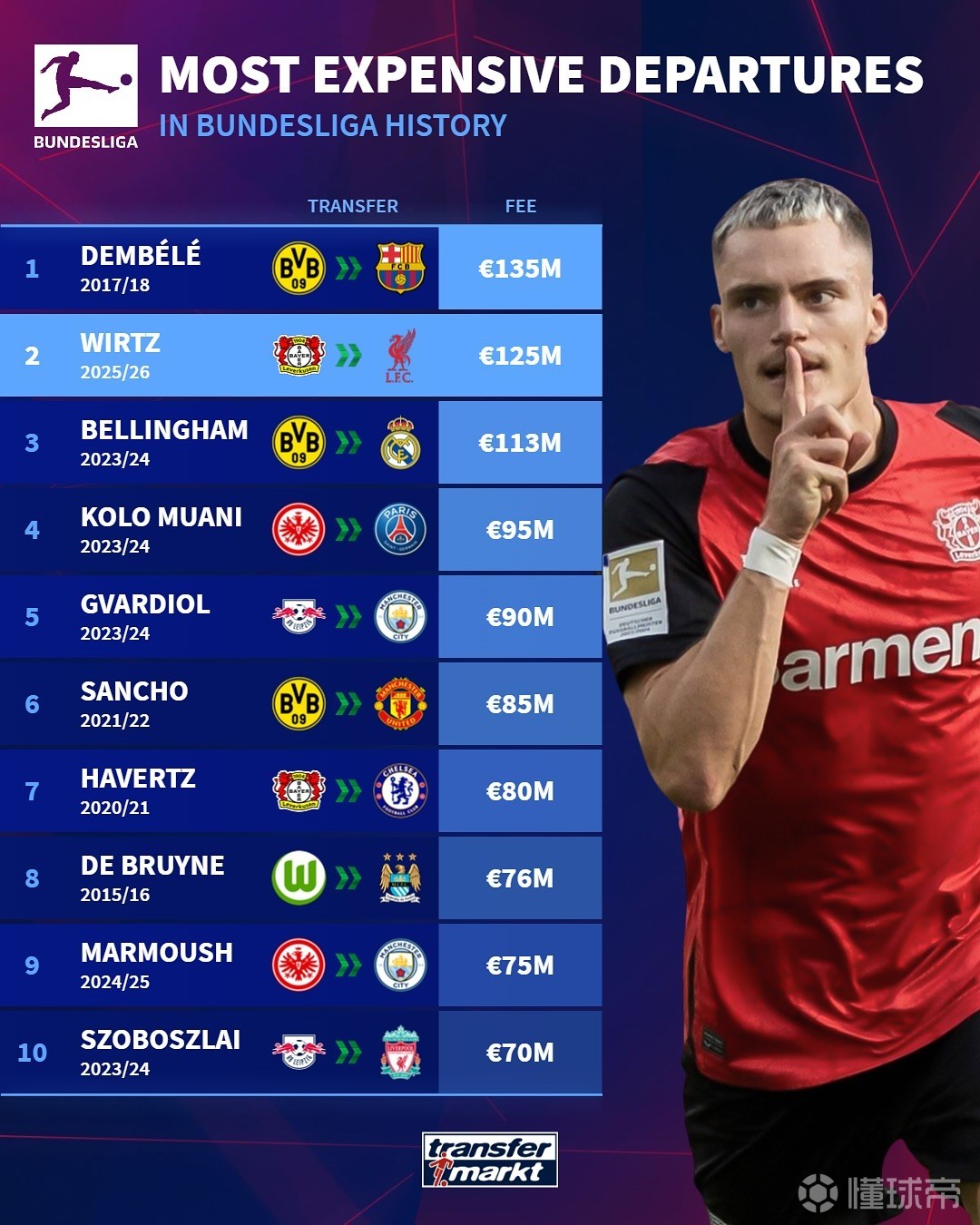 了更多的抓 了更多的抓