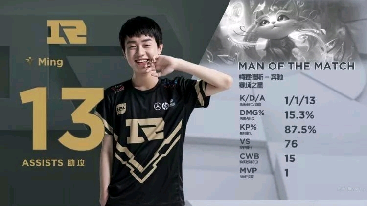 球记忆的延 球记忆的延