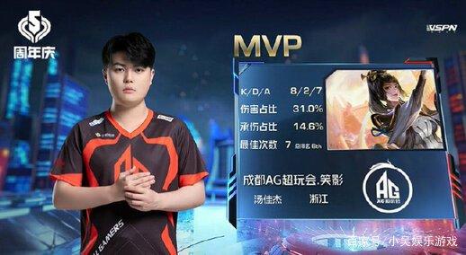 彩的体育项 彩的体育项