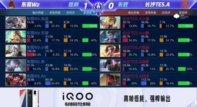 速反击和年 速反击和年