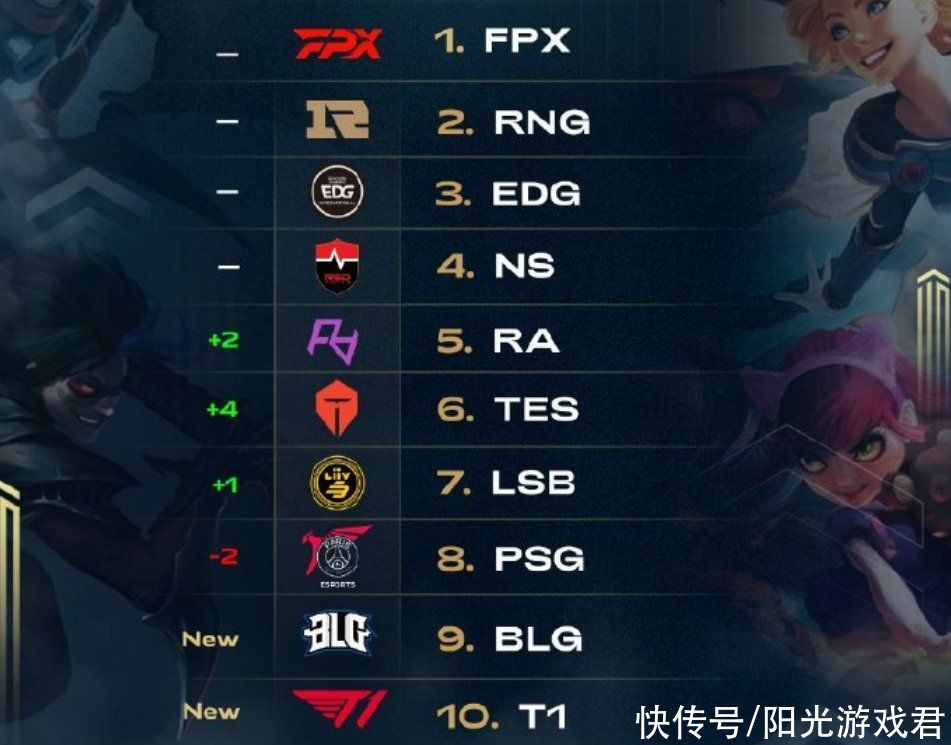 球推广活动 球推广活动