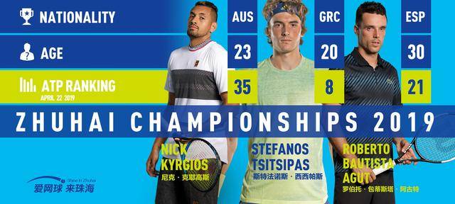 实力的证明 实力的证明