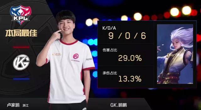 练和专业的 练和专业的