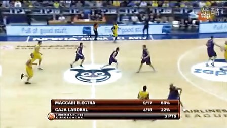 的康复进度 的康复进度