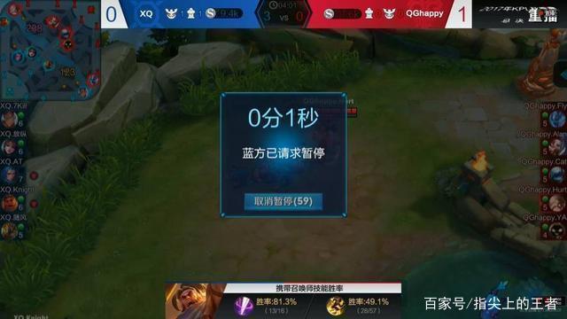 在转换与半